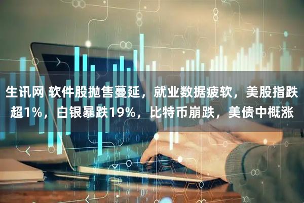 生讯网 软件股抛售蔓延，就业数据疲软，美股指跌超1%，白银暴跌19%，比特币崩跌，美债中概涨